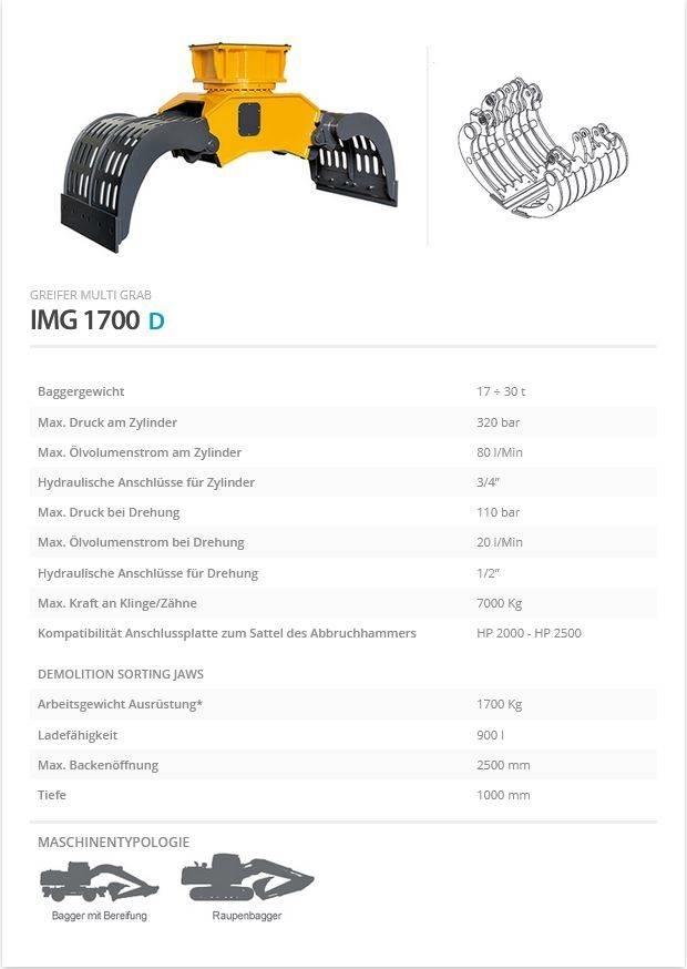 Indeco IMG 1700 Garras