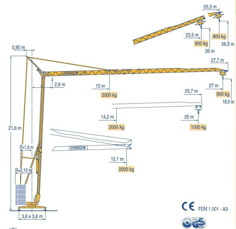 Potain HD 25 Auto-gruas