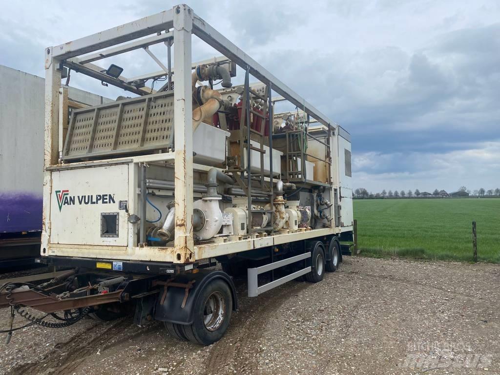  SiteTec R1500EGT Peças de equipamento de lixo, reciclagem e pedreiras