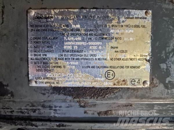 Doosan DL08 Motores