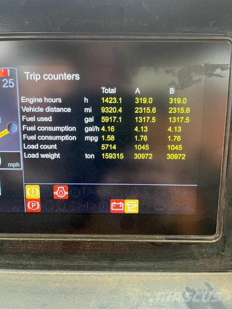 Doosan DA 30 Caminhões articulados