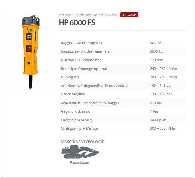 Indeco HP 6000 FS Martelos de quebragem