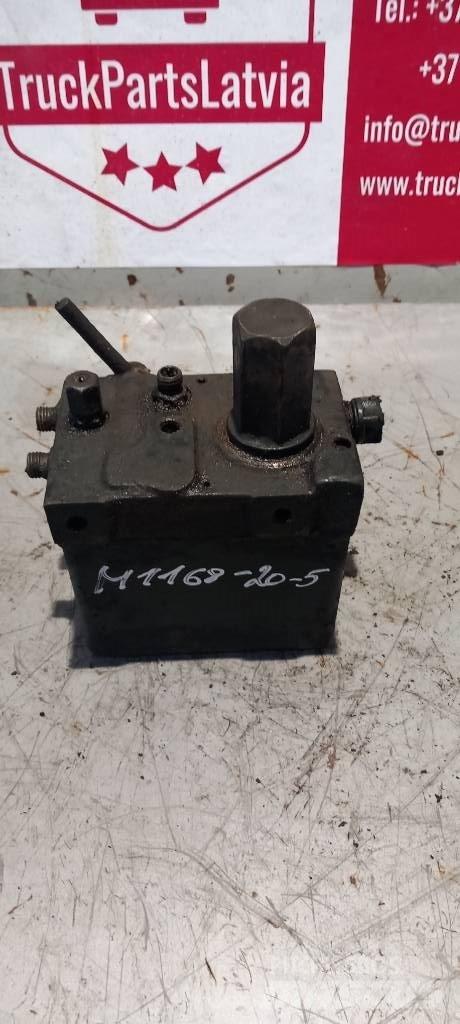 MAN TGS.   85417236020 Hidráulica
