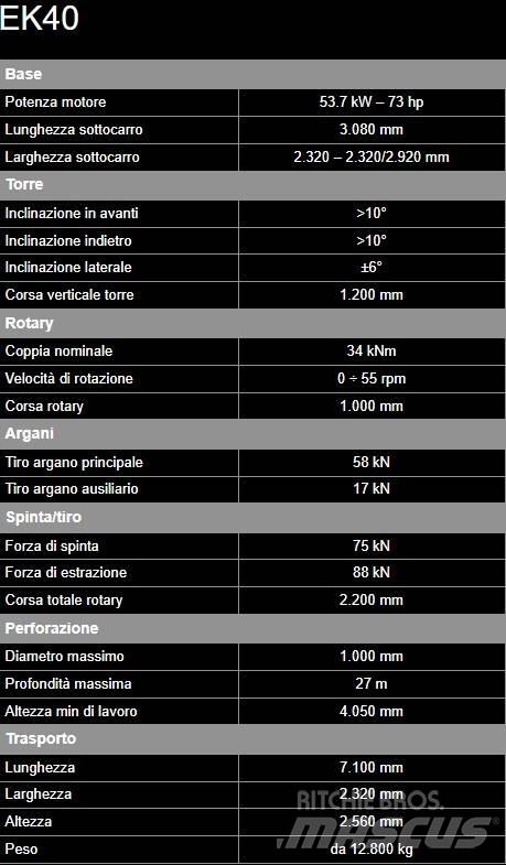  GEAX EK40L Sondas de Extracção