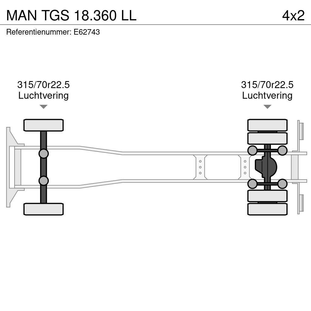 MAN TGS 18.360 LL Caminhões de caixa fechada