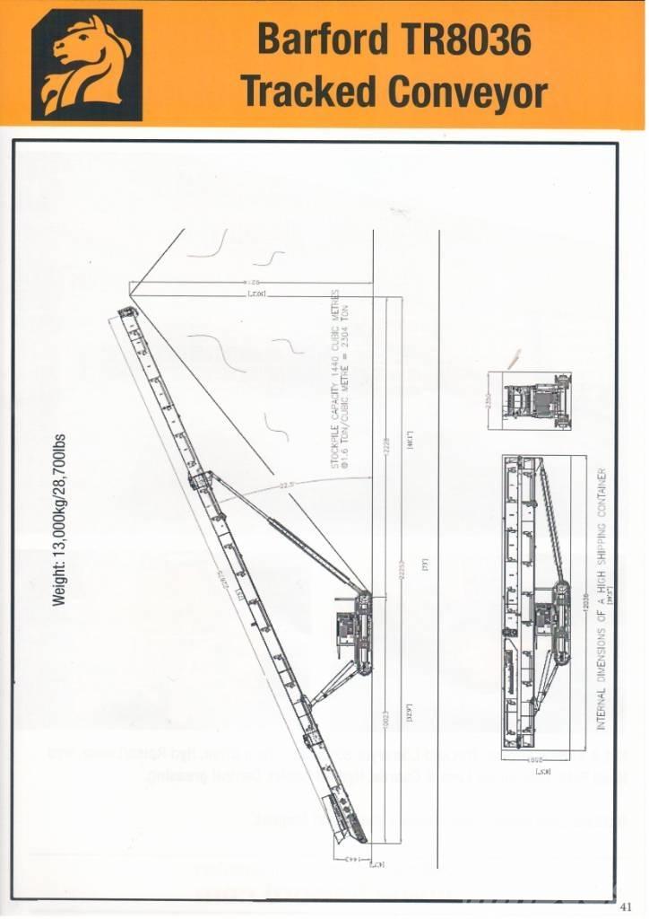 Barford TR8036 Transportadores
