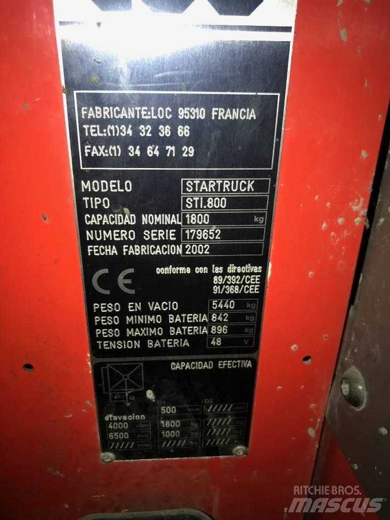 Manitou STARTRUCK Empilhadores eléctricos