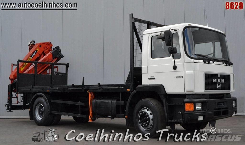 MAN 19.322 Camiões estrado/caixa aberta