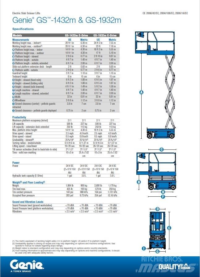 Genie GS-1432m Elevadores de tesoura