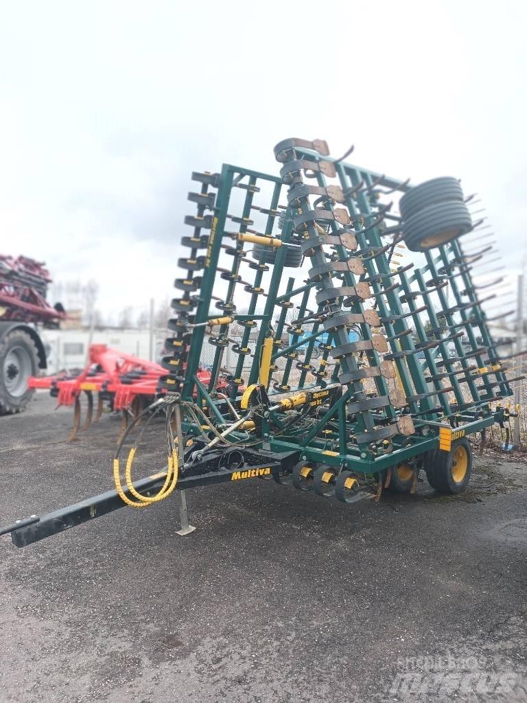 Multiva Optima 800HT Grades