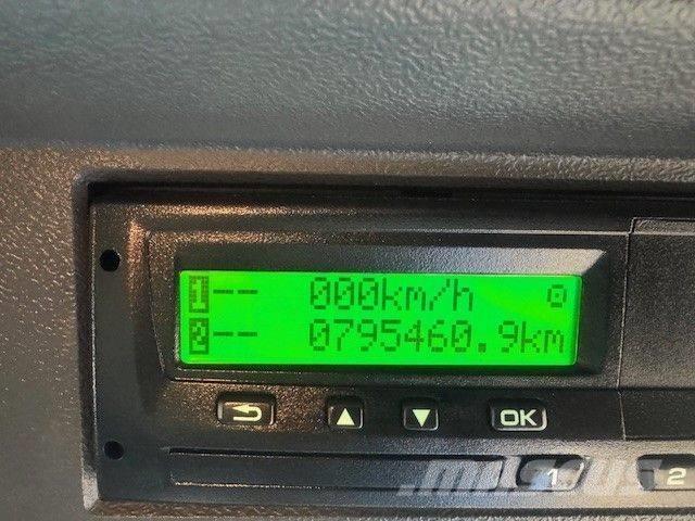 Scania P 250 Caminhões caixa temperatura controlada