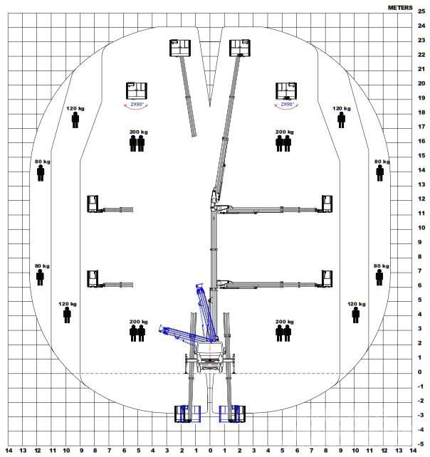 VERSALIFT VTX-240 Plataformas aéreas montadas em camião