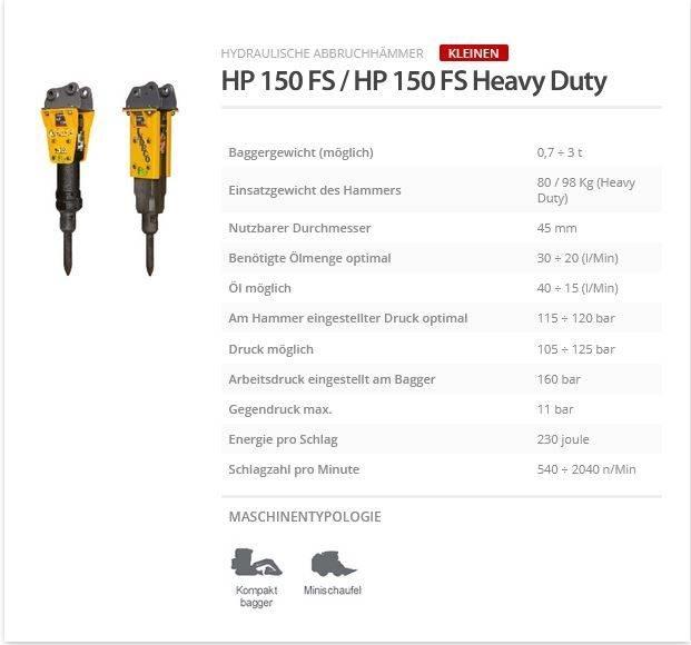 Indeco HP 150 FS Martelos de quebragem
