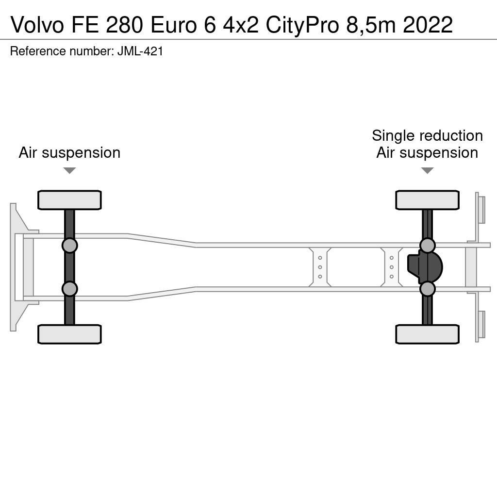 Volvo FE Caminhões de caixa fechada