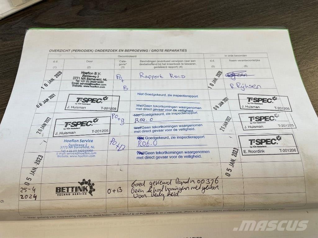 Hoeflon C 6 E SOLD Mini gruas