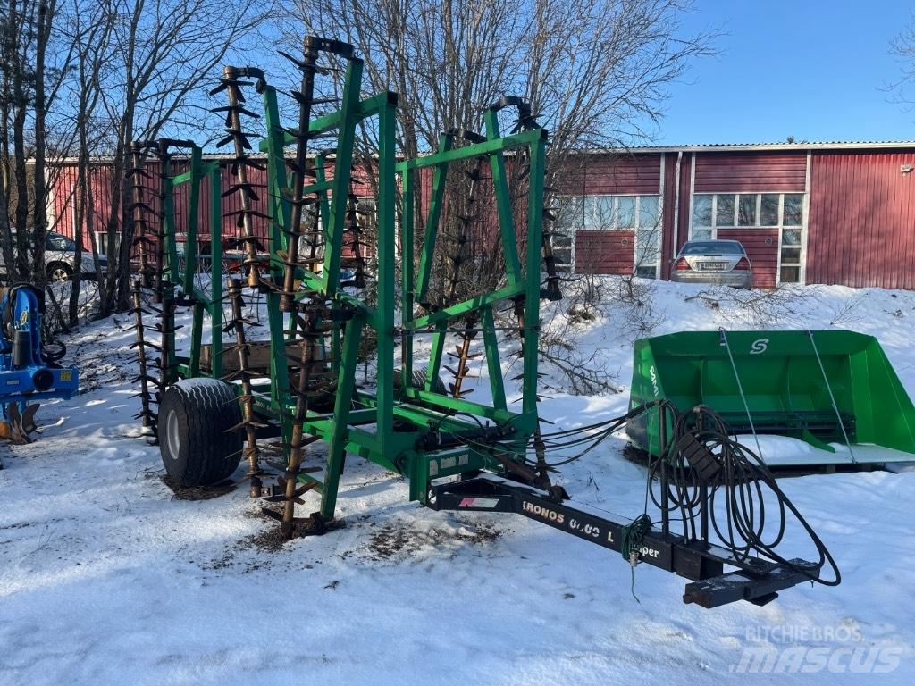 Kronos 6400L Grades