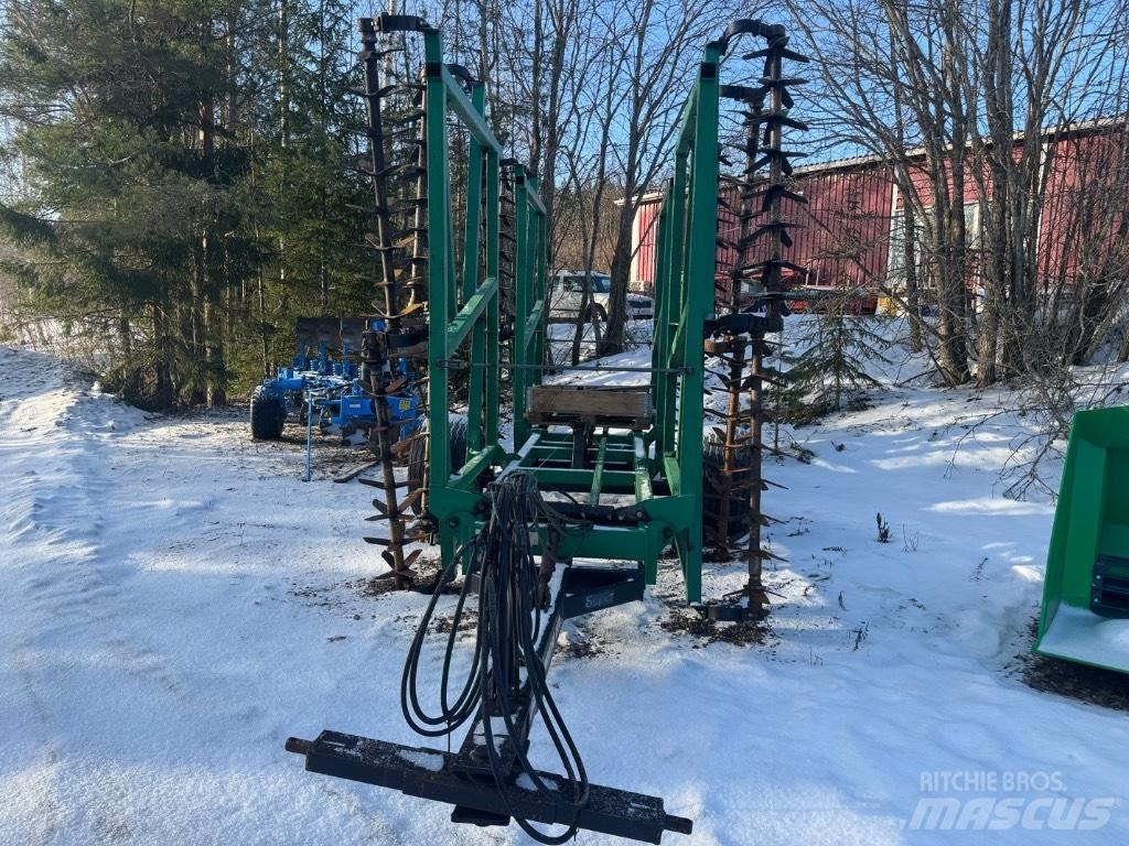 Kronos 6400L Grades