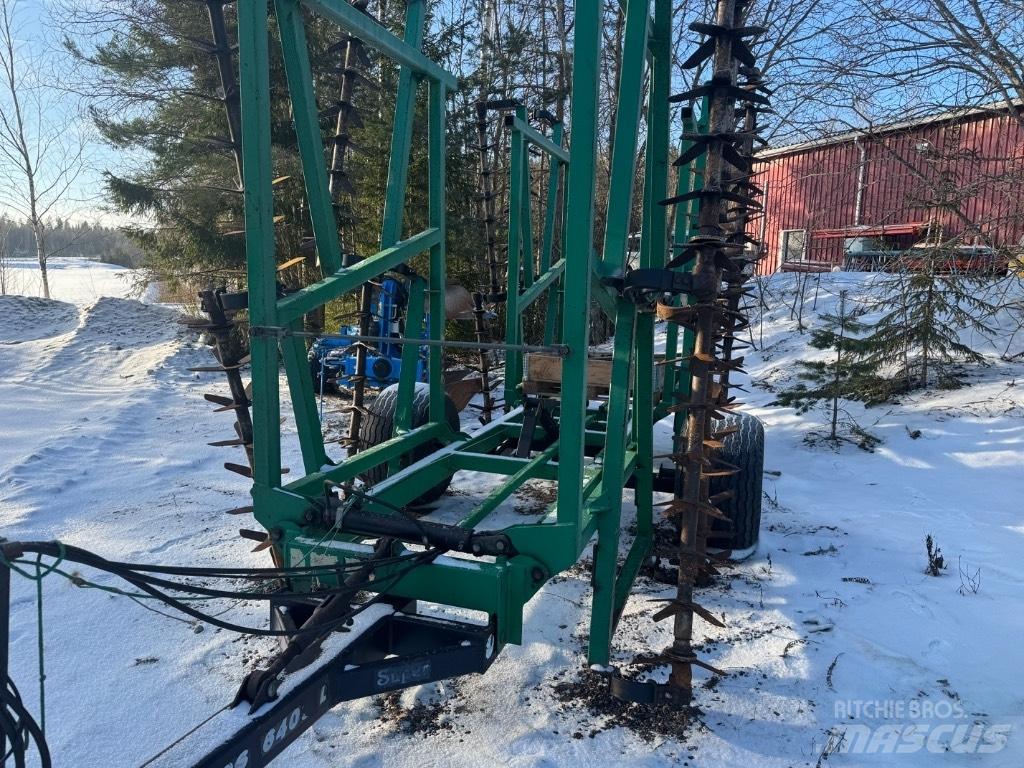 Kronos 6400L Grades