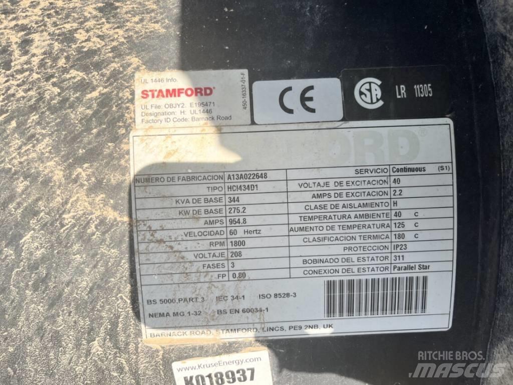 Hipower HRJW 310 T6 Geradores Diesel
