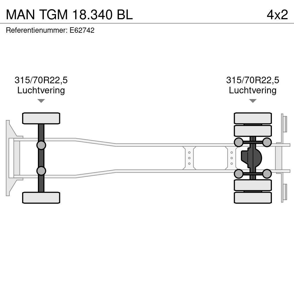 MAN TGM 18.340 BL Caminhões de caixa fechada