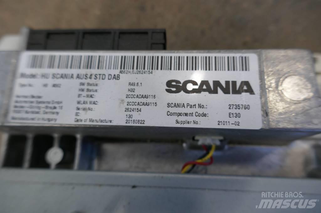 Scania R 500 Cavalos Mecânicos