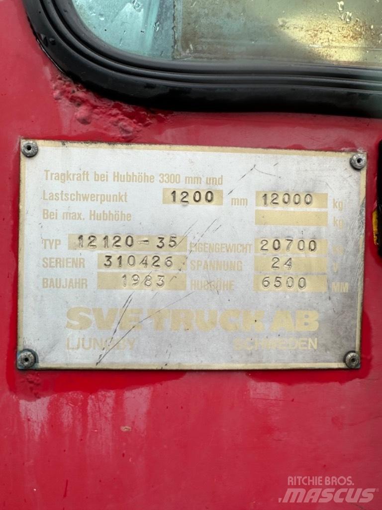 Svetruck 12-1200 Empilhadores Diesel