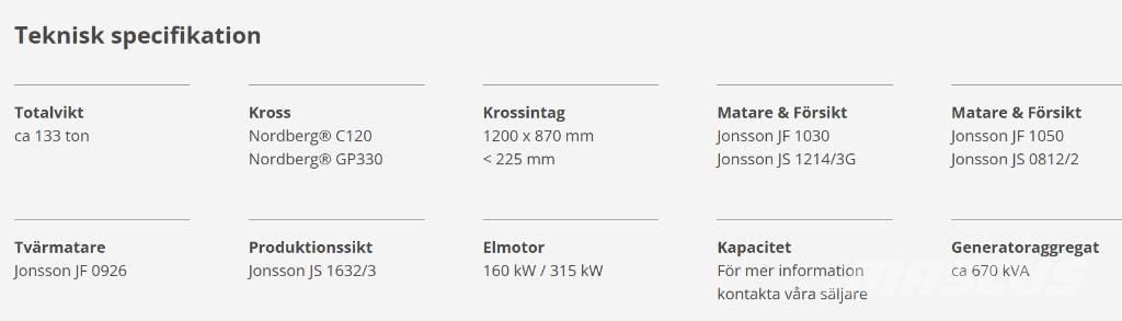  Jonsson  L120 330 Britadores móveis