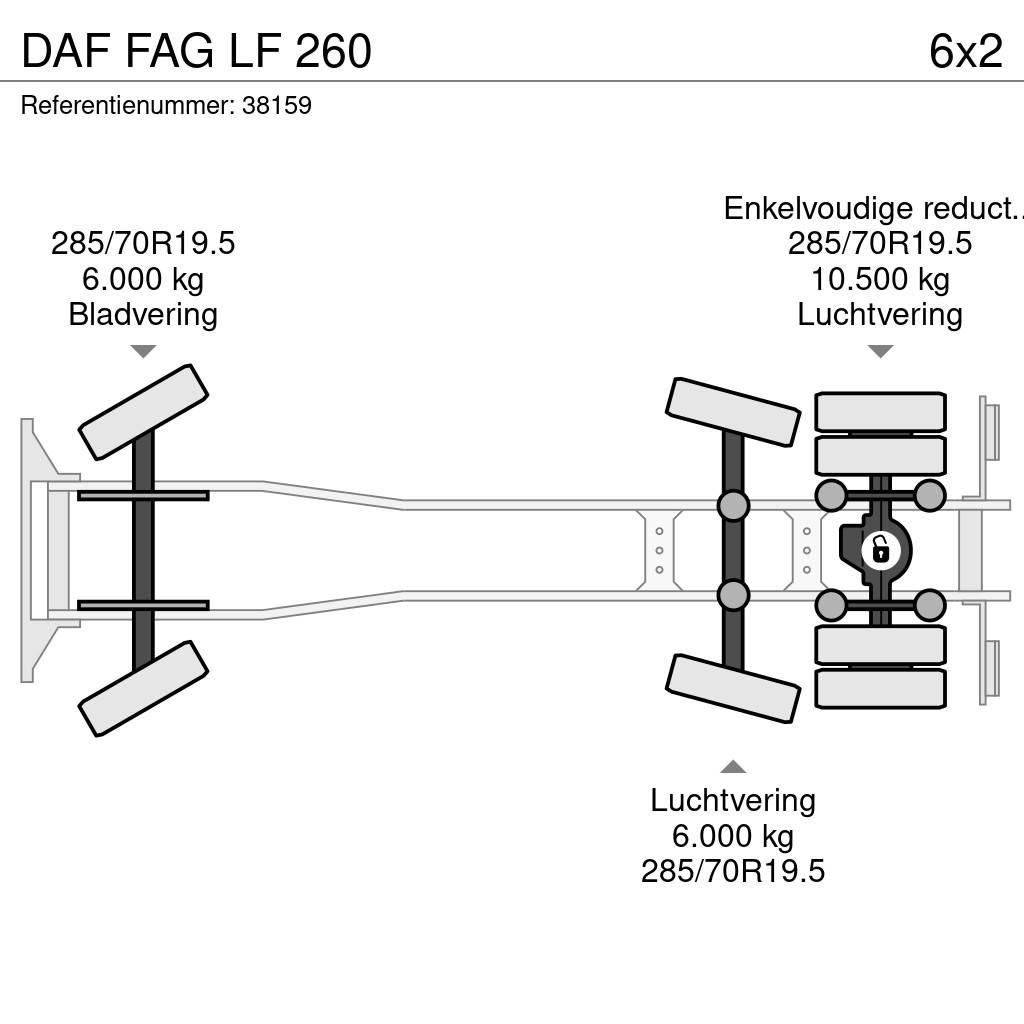 DAF FAG LF 260 Camiões de lixo