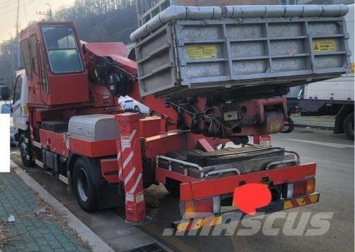 Horyong SKY280 Plataformas aéreas montadas em camião