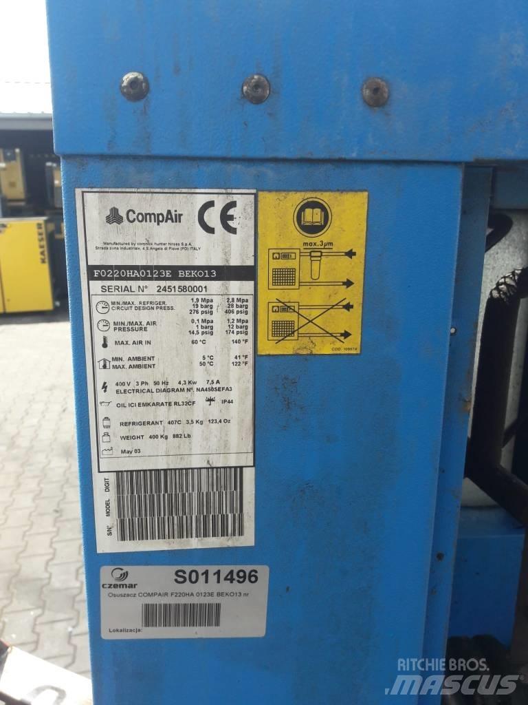 Compair F220HA Secadores de ar comprimido