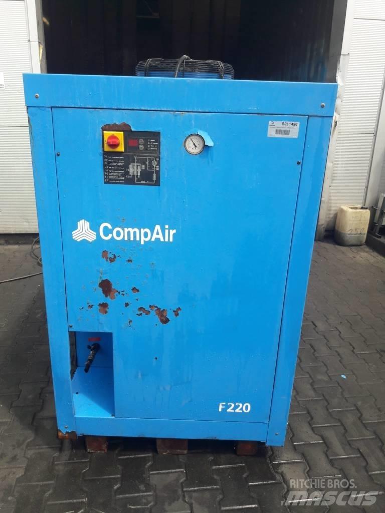 Compair F220HA Secadores de ar comprimido