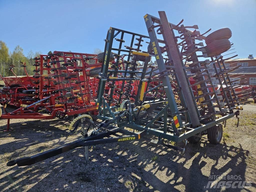 multiva 700 HT Grades