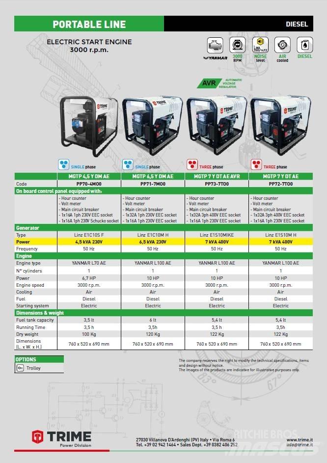 Trime MGTP 6.5 Geradores Diesel