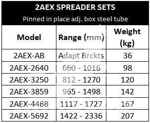  GME 2AEX-3859 Construção - Outros
