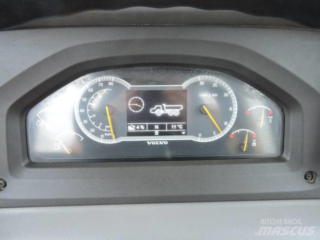 Volvo A 25 F Caminhões articulados
