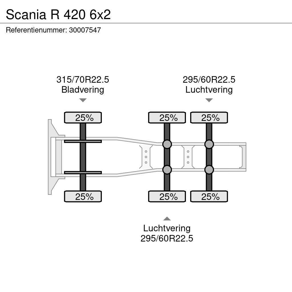 Scania R 420 6x2 Cavalos Mecânicos