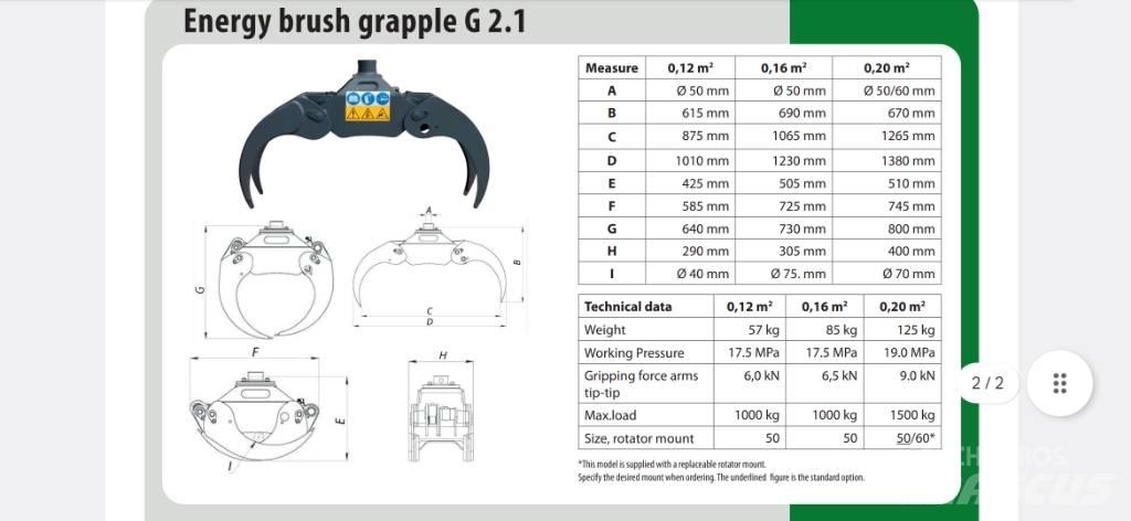 Farma Risukoura 020 Garras