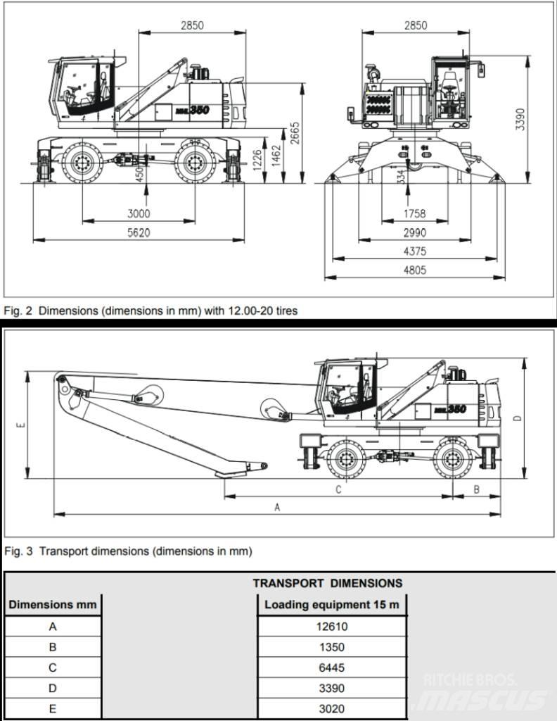 Fuchs MHL350D Manipuladores de lixo / indústia