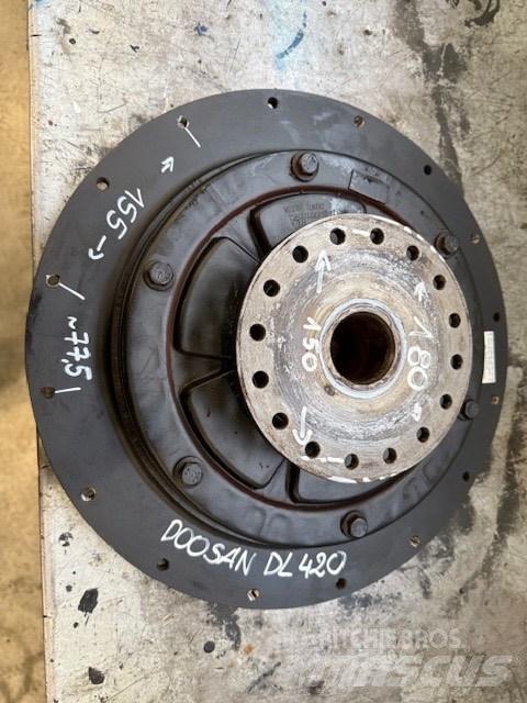 Doosan DL 420-3 Chassis e suspensões