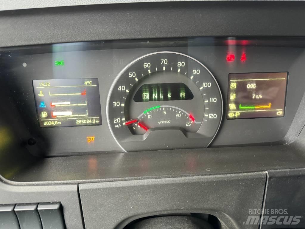 Volvo FM 8*4 Camiões basculantes