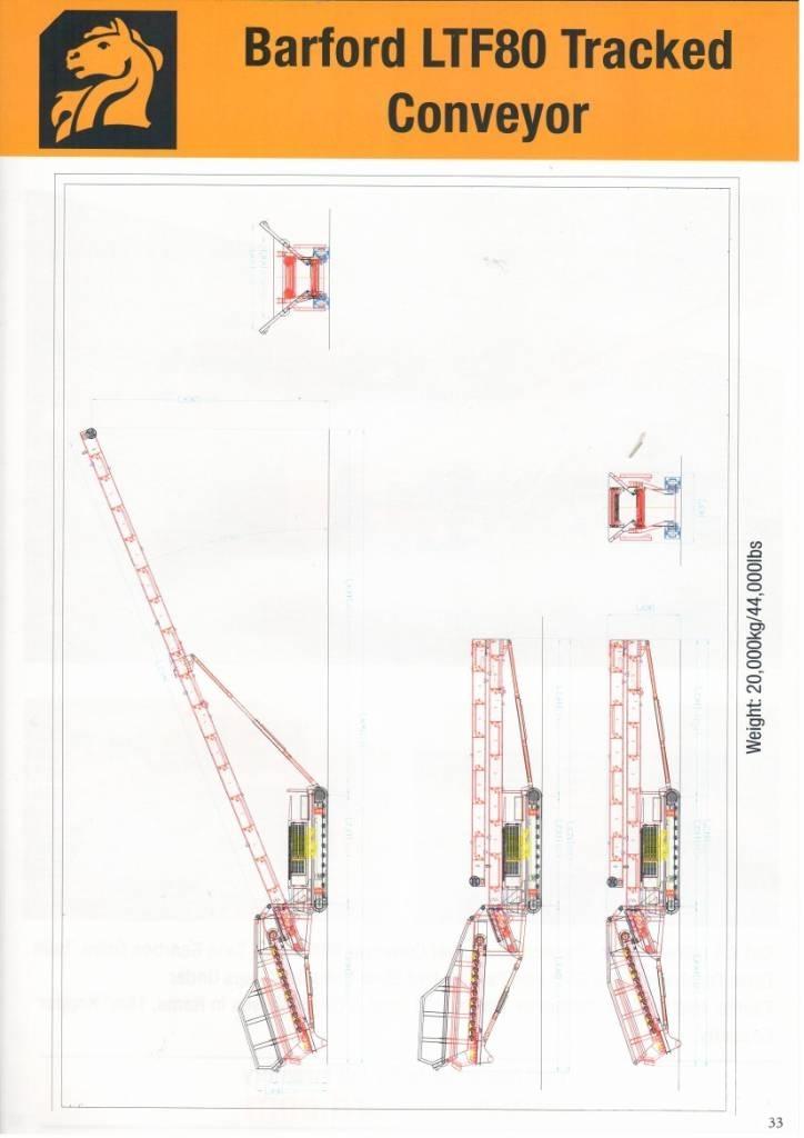 Barford LTF80 Transportadores