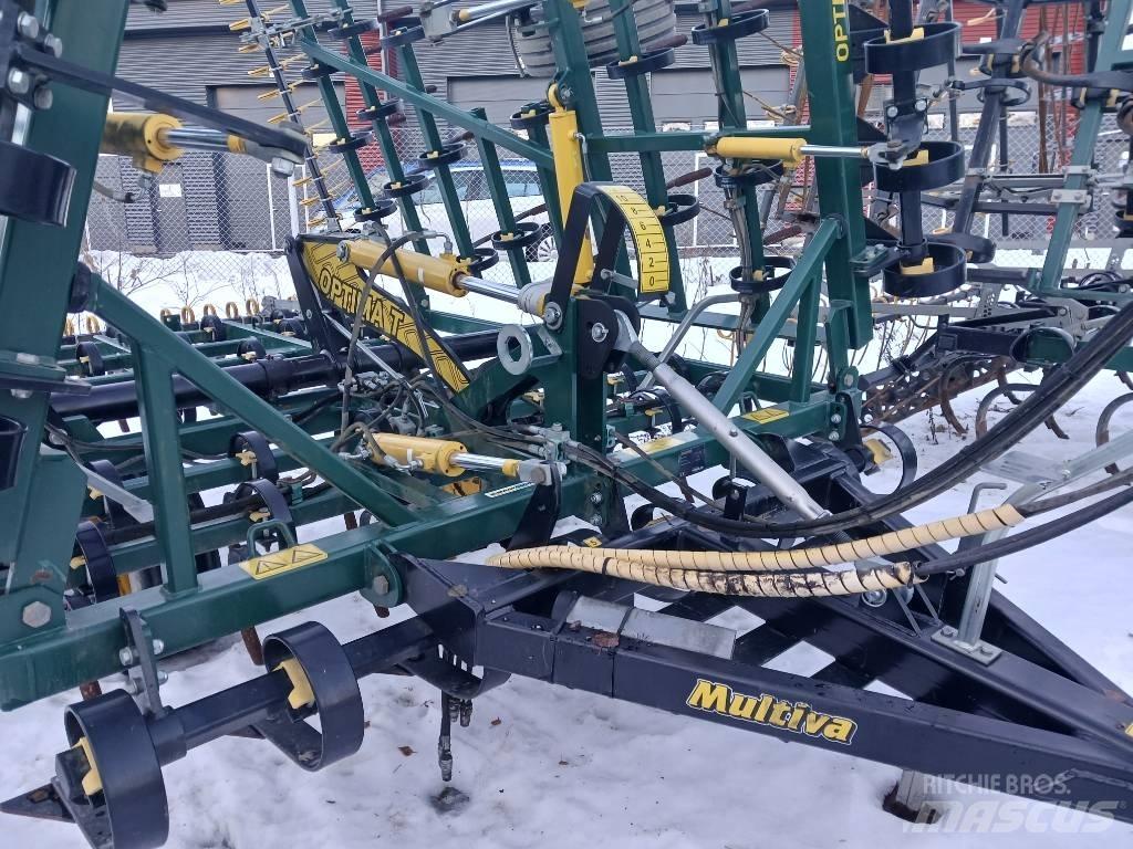 Multiva Optima T600 Grades