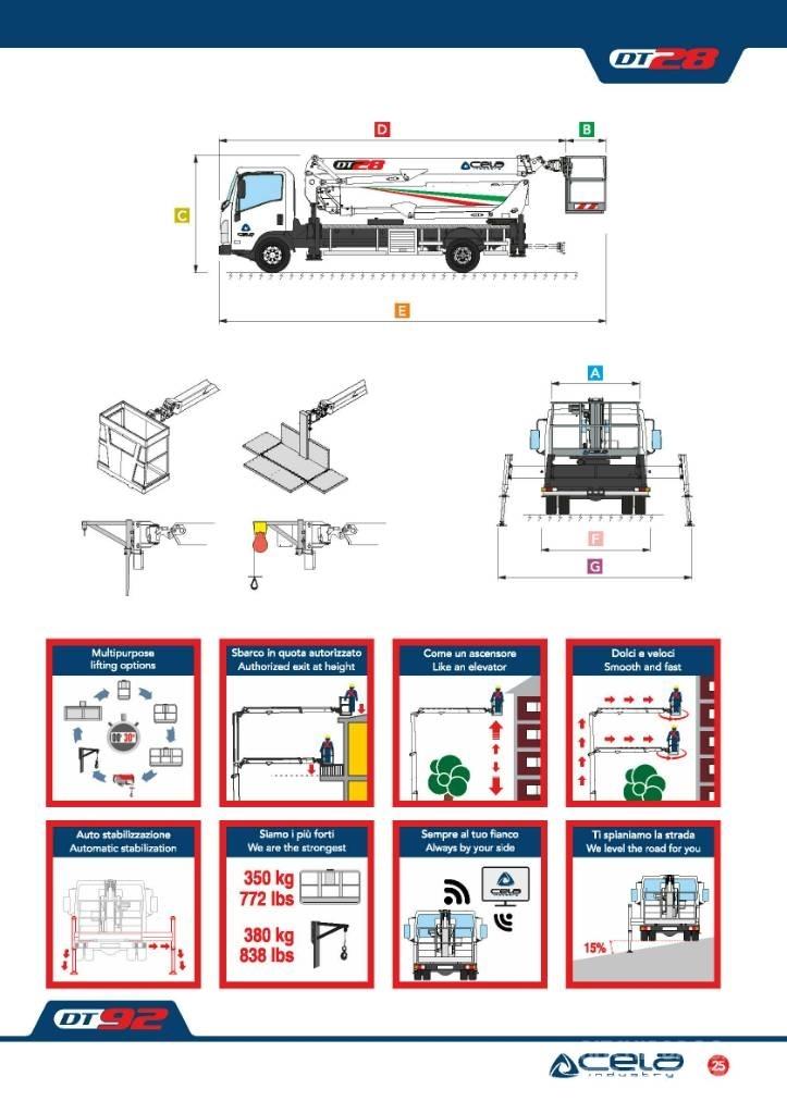 Cela DT 28 Plataformas aéreas montadas em camião