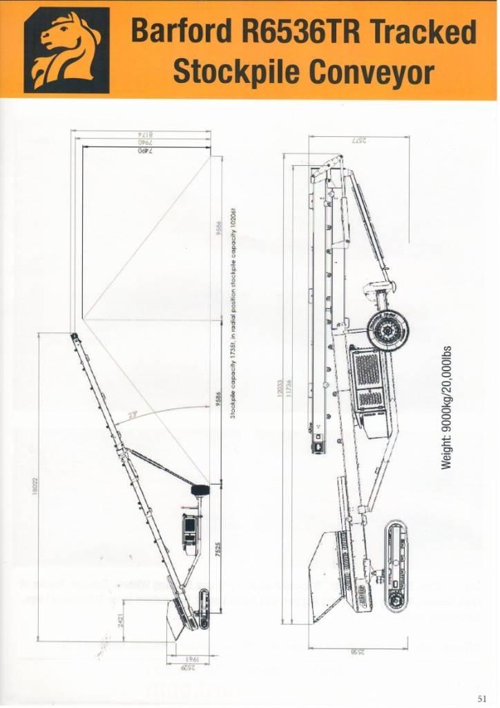 Barford R6536TR Transportadores