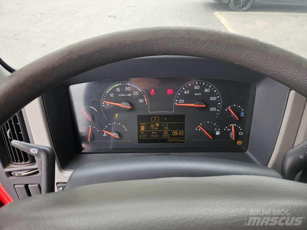 Volvo FL 280 4hlö Caminhões de caixa fechada