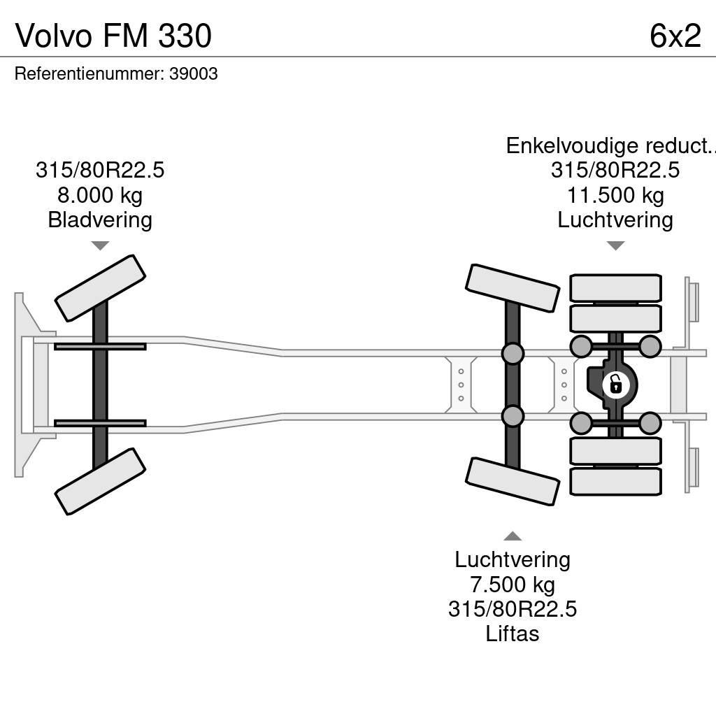 Volvo FM 330 Camiões de lixo