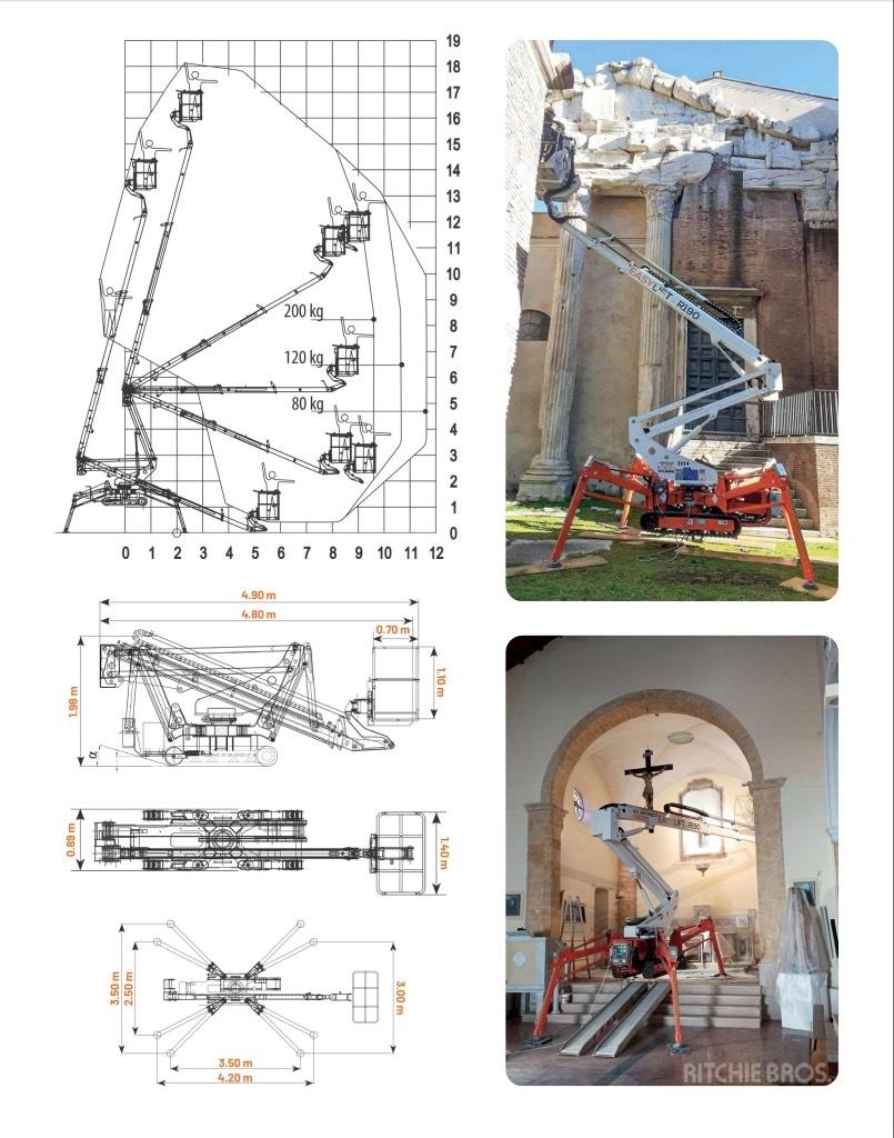 EasyLift R190 Elevadores braços articulados