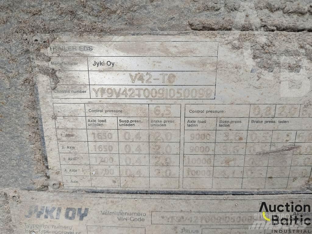 Jyki V 42 T0 Semi Reboques Cortinas Laterais