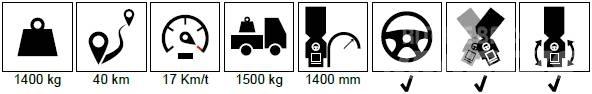 Stama Maxi Máquinas utilitárias