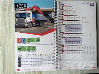 HMF 4020K6 Gruas carregadoras